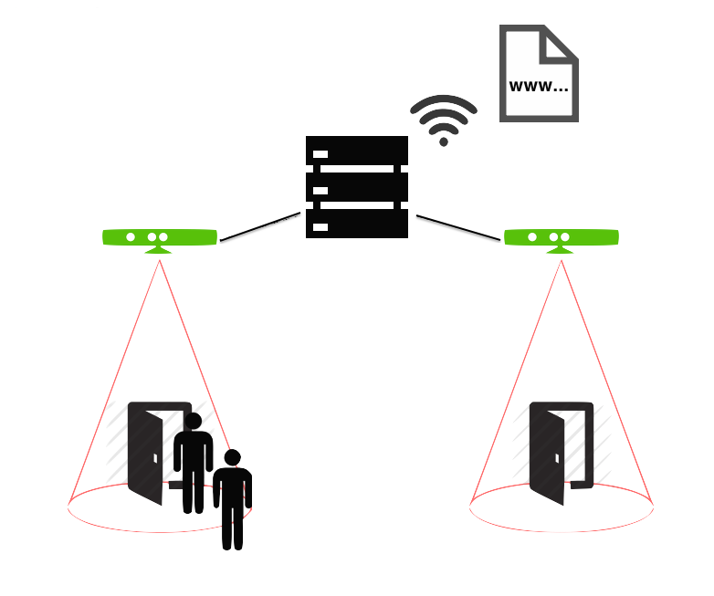 system_overview