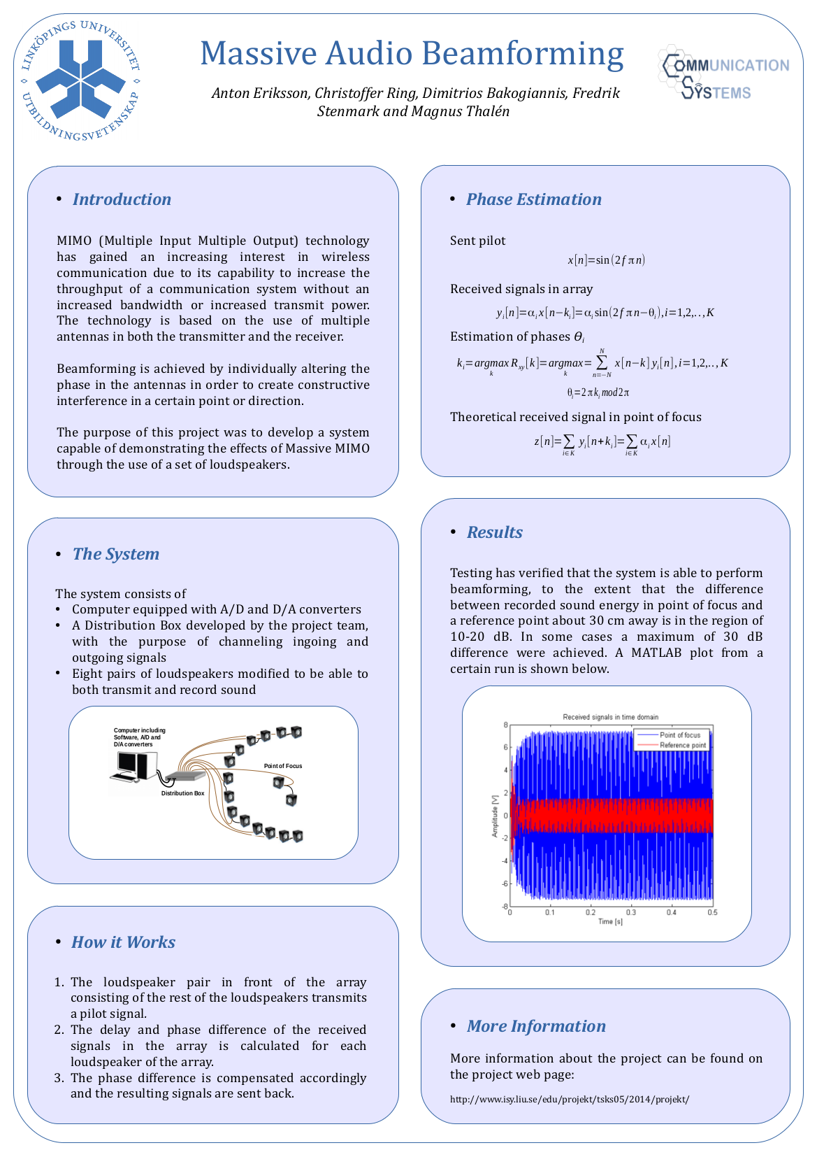 Open poster