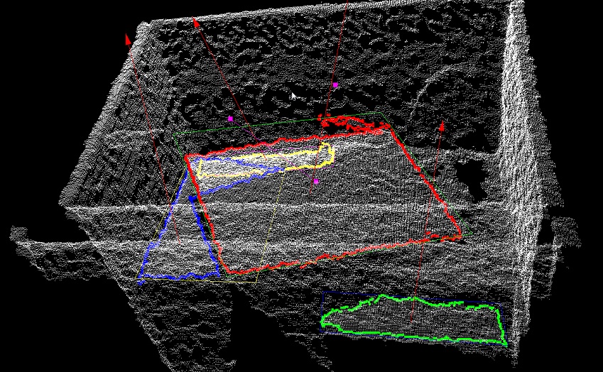 Segmented point cloud